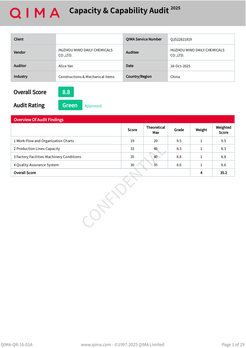 QIMA Factory Audit